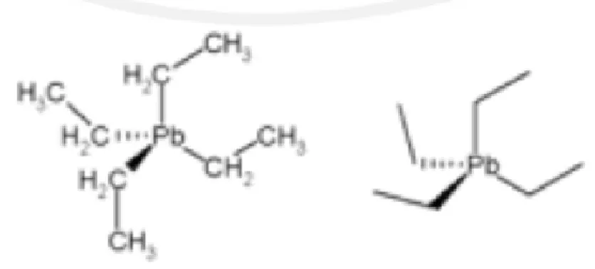 Gambar 2.3  Struktur kimia Tetra Ethyl Lead (TEL) (Michael, 2000) 