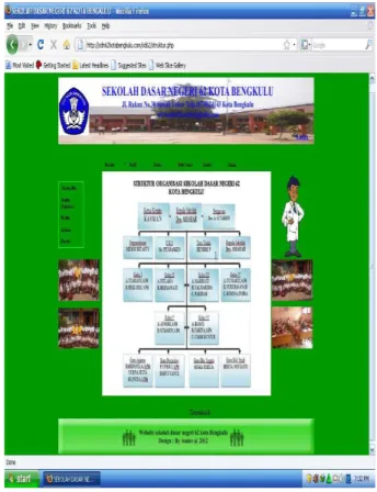 Gambar 7Tampilan halaman visi dan misi  Halaman  visi  dan  misi  berisikan  visi  dan  misi  SD  Negeri  62  Kota  Bengkulu  visi  yaitu  unggul  dalam  prestasi  berdasarkan  IMTAQ