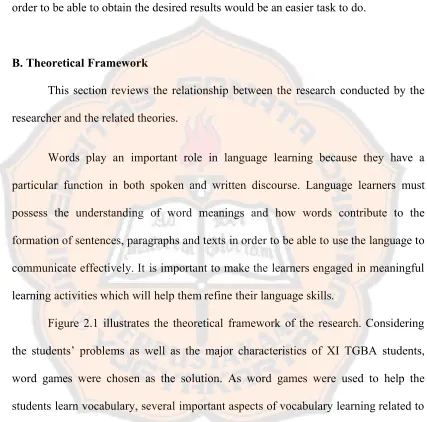 Figure 2.1 illustrates the theoretical framework of the research. Considering 