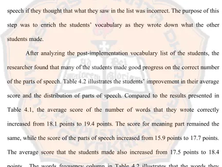 Table 4.1, the average score of the number of words that they wrote correctly 