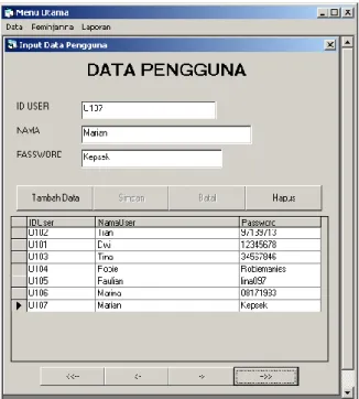 Gambar 4.5. Gambar Tampilan Form Input  Data Anggota 