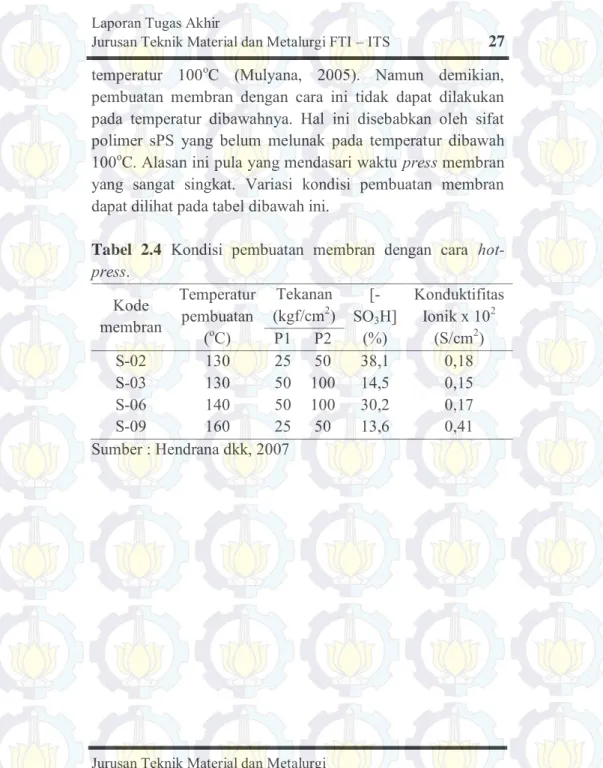 Tabel  2.4   Kondisi  pembuatan  membran  dengan  cara  hot- hot-press.  Kode  membran  Temperatur pembuatan  ( o C)  Tekanan (kgf/cm2 )  [-SO3 H] (%)  Konduktifitas Ionik x 102(S/cm2)  P1  P2  S-02  130  25  50  38,1  0,18  S-03  130  50  100  14,5  0,15 