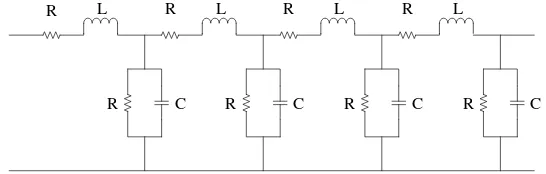 Gambar 2.5 Diagram blok penyaluran sistem tenaga listrik 