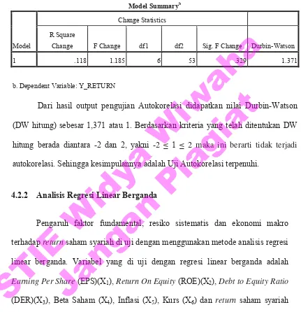 Tabel 4.3 Hasil Uji Autokorelasi 