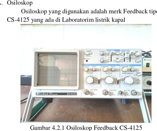 Gambar 4.2.1 Osiloskop Feedback CS-4125 