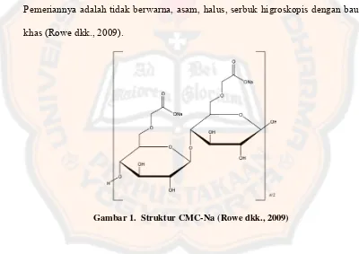 Gambar 1.  Struktur CMC-Na (Rowe dkk., 2009)