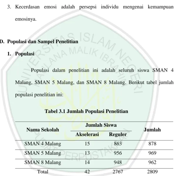 Tabel 3.1 Jumlah Populasi Penelitian 