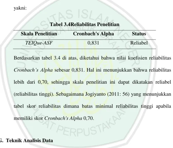 Tabel 3.4Reliabilitas Penelitian 