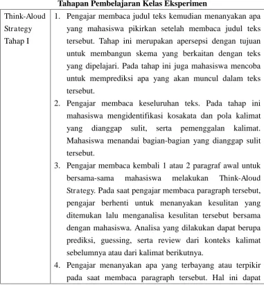 Tabel 3.2 