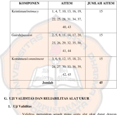 Tabel 1. 