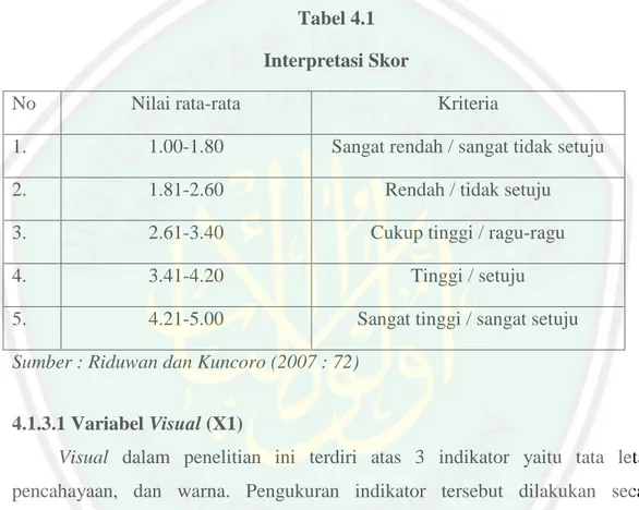 Tabel 4.1  Interpretasi Skor 