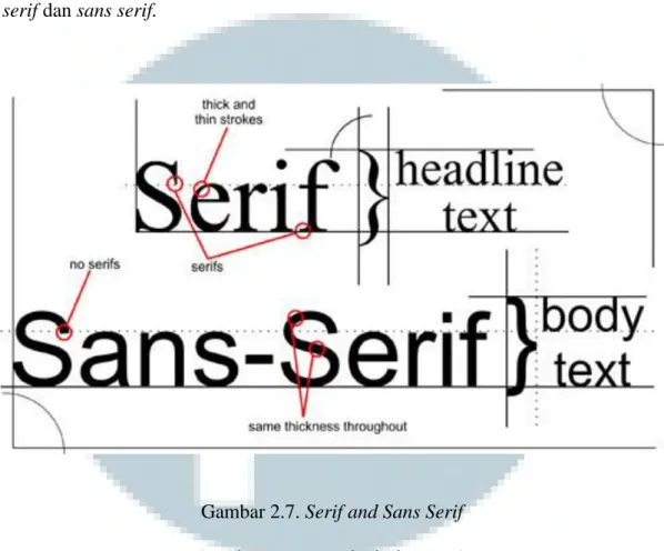 Gambar 2.7. Serif and Sans Serif  (sumber : www.makedesign.com) 