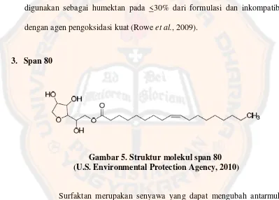 Gambar 5. Struktur molekul span 80 
