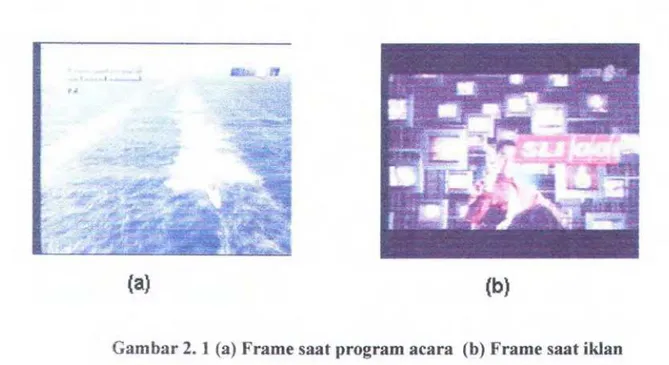 Gambar 2. 1 (a) Frame saat program acara  (b) Frame saat iklan 