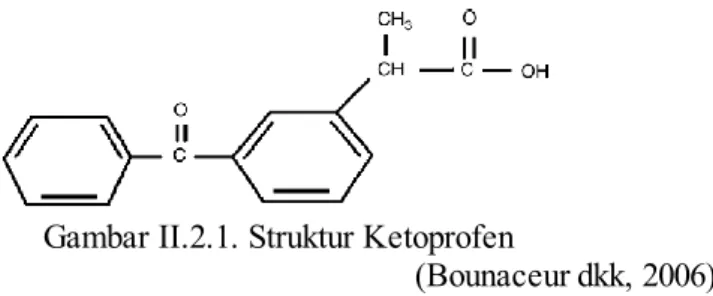 Gambar II.2.1. Struktur Ketoprofen  