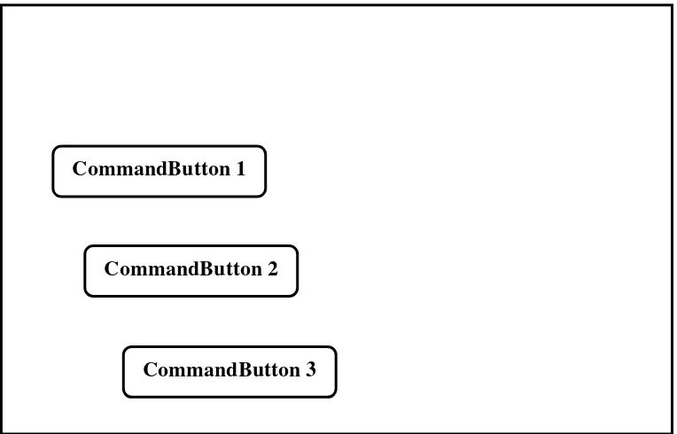 Gambar 3.11 Rancangan Tampilan Menu Utama CommandButton 3 