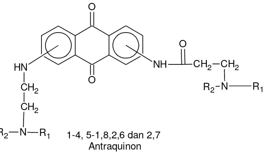 Gambar  2.12. Struktur  Tetra (N-Metilpiridil) Porphirin (Pindur et al., 1993). 