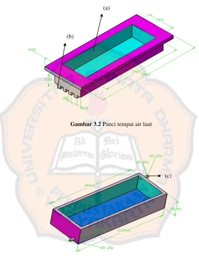 Gambar 3.3 Panci tempat air pemanas 