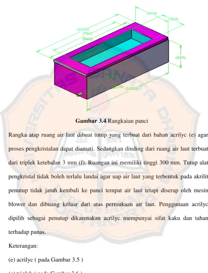 Gambar 3.4 Rangkaian panci 