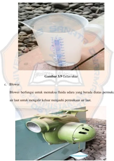 Gambar 3.9 Gelas ukur 
