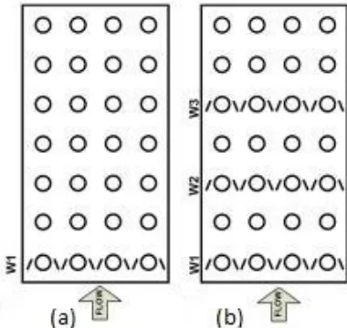 Gambar 2.7 Susunan vortex generators (a) single row (b) three row (Joardar & Jacobi, 2008) 
