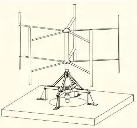 Gambar 1.2 Konsep design Darrieus turbine vertical axis 
