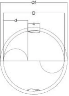 Gambar 3.4 Turbin Darrieus Savonius Model B 