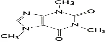 Gambar 2.4 Struktur kafein 