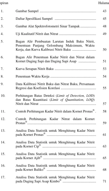 Gambar Sampel  ................................................................   