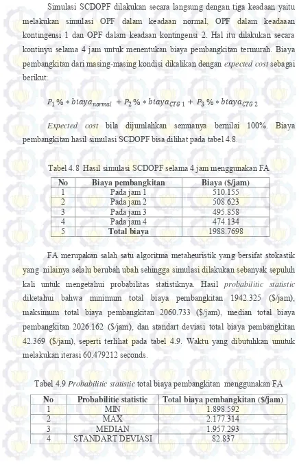 Tabel 4.8  Hasil simulasi SCDOPF selama 4 jam menggunakan FA 