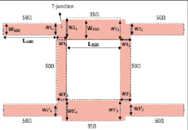 Gambar 2. Geometri dari T-junction yang  digunakan. (a). T-junction dengan W1 1  = 