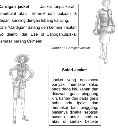 Gambar 7 Cardigan Jacket 