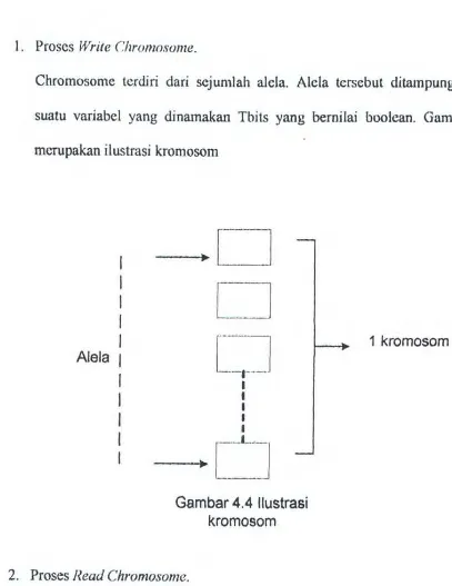 Gambar 4.4 llustrasi 