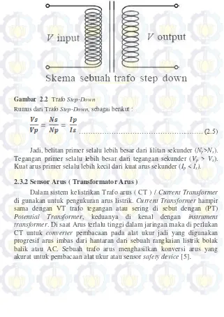 Gambar  2.2 Trafo Step-Down 