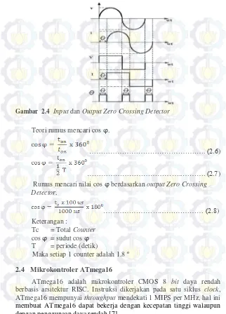 Gambar  2.4 Input dan Output Zero Crossing Detector 