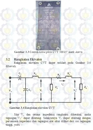 Gambar 3.3  Contoh name plate CVT 500 kV merk Areva 