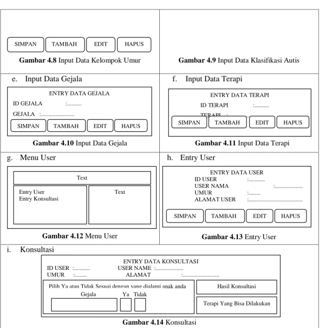 Gambar 4.10 Input Data Gejala 