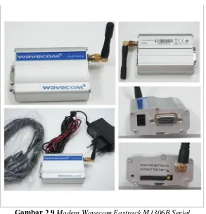 Gambar 2.9 Modem Wavecom Fastrack M1306B Serial 