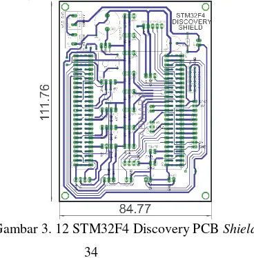 Gambar 3. 11 Diagram Rangkaian Elektronik 