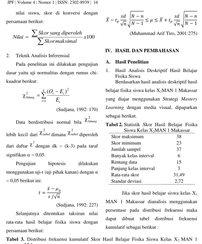 Tabel 2. Statistik  Skor  Hasil  Belajar  Fisika  Siswa Kelas X 2 MAN 1 Makassar 