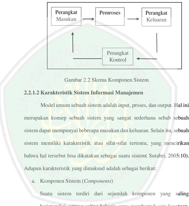 Gambar 2.2 Skema Komponen Sistem  2.2.1.2 Karakteristik Sistem Informasi Manajemen 