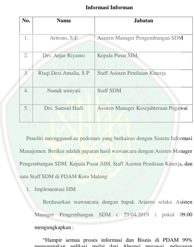 Tabel 4.2   Informasi Informan 