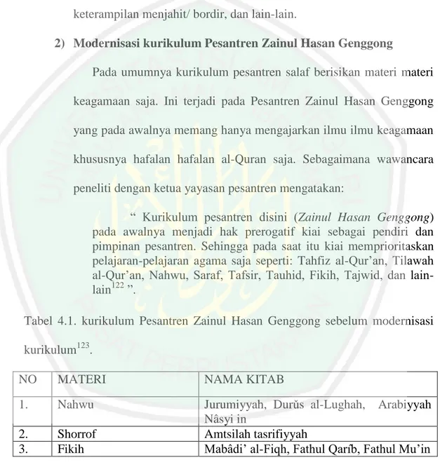 Tabel  4.1.  kurikulum  Pesantren  Zainul  Hasan  Genggong  sebelum  modernisasi  kurikulum 123 