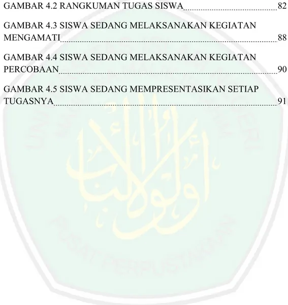 GAMBAR 4.1 OBYEK YANG DIAMATI SISWA 80