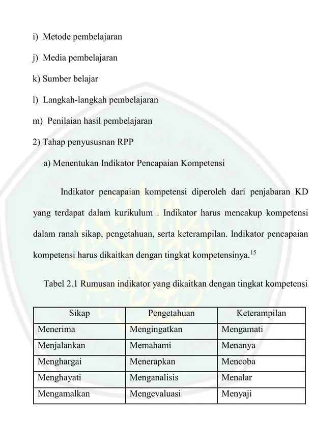 Tabel 2.1 Rumusan indikator yang dikaitkan dengan tingkat kompetensi