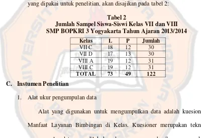 Tabel 2 Jumlah Sampel Siswa-Siswi Kelas VII dan VIII  