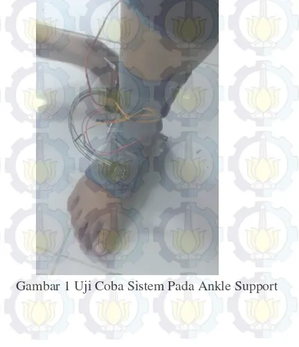 Gambar 1 Uji Coba Sistem Pada Ankle Support 