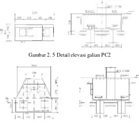 Gambar 2. 5 Detail elevasi galian PC2