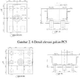 Gambar 2. 7 Detail elevasi galian PC9