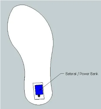 Gambar 3.2  Desain Alat Pada Sepatu 